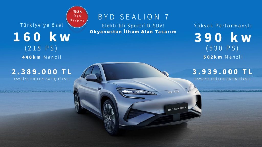 BYD Sealion 7