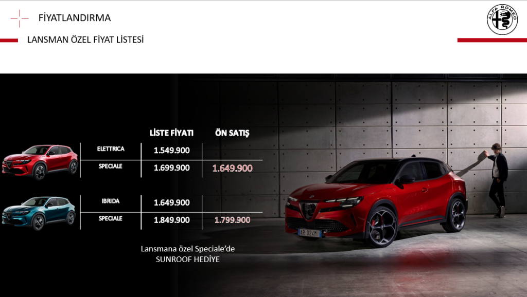 İsim karışıklığı yaşayan ALFA ROMEO Junior Türkiye'de