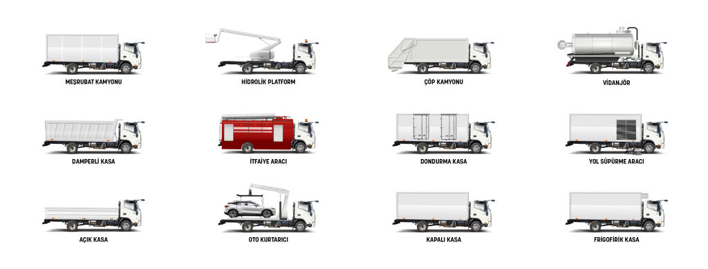 YENİ BMC 417 YOLLARA ÇIKTI