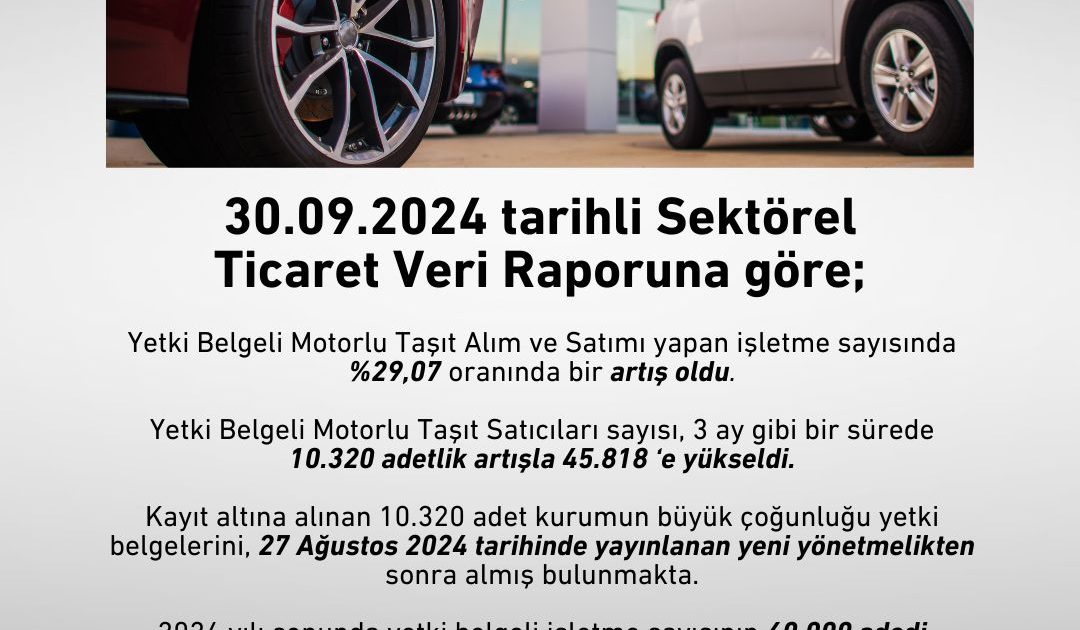 Türkiye’de toplam 80 bin otomobil galerisi var!