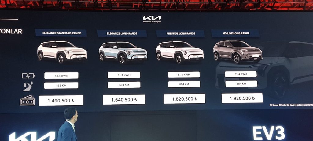 YENİ KIA EV3