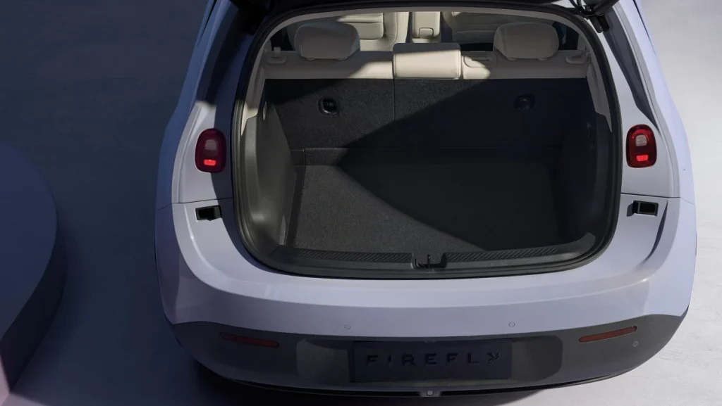 NIO Firefly