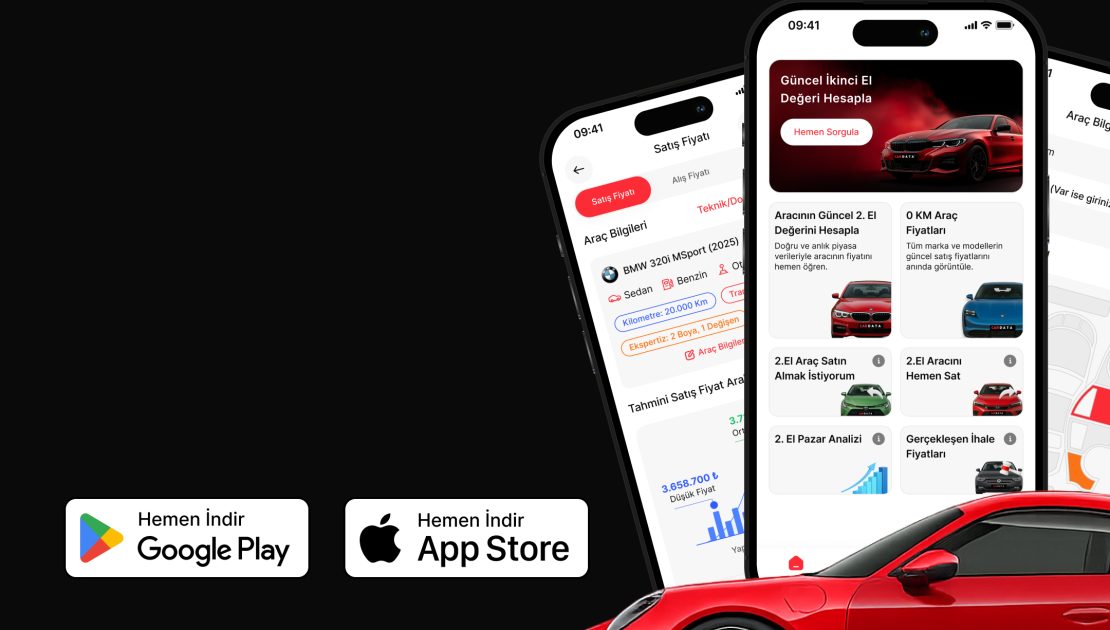 Cardata: İkinci El Araç Fiyatlarında Yıl Sonuna Kadar Yüzde 7-12 İlave Düşüş Bekliyoruz!