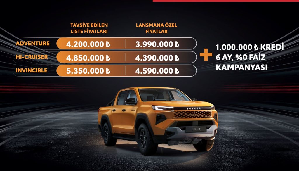 Yeni Hilux Satışa Sunuldu, Yeni RAV4 Hybrid Tanıtıldı
